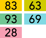 Bus lignes 83, 63, 93, 69, 28